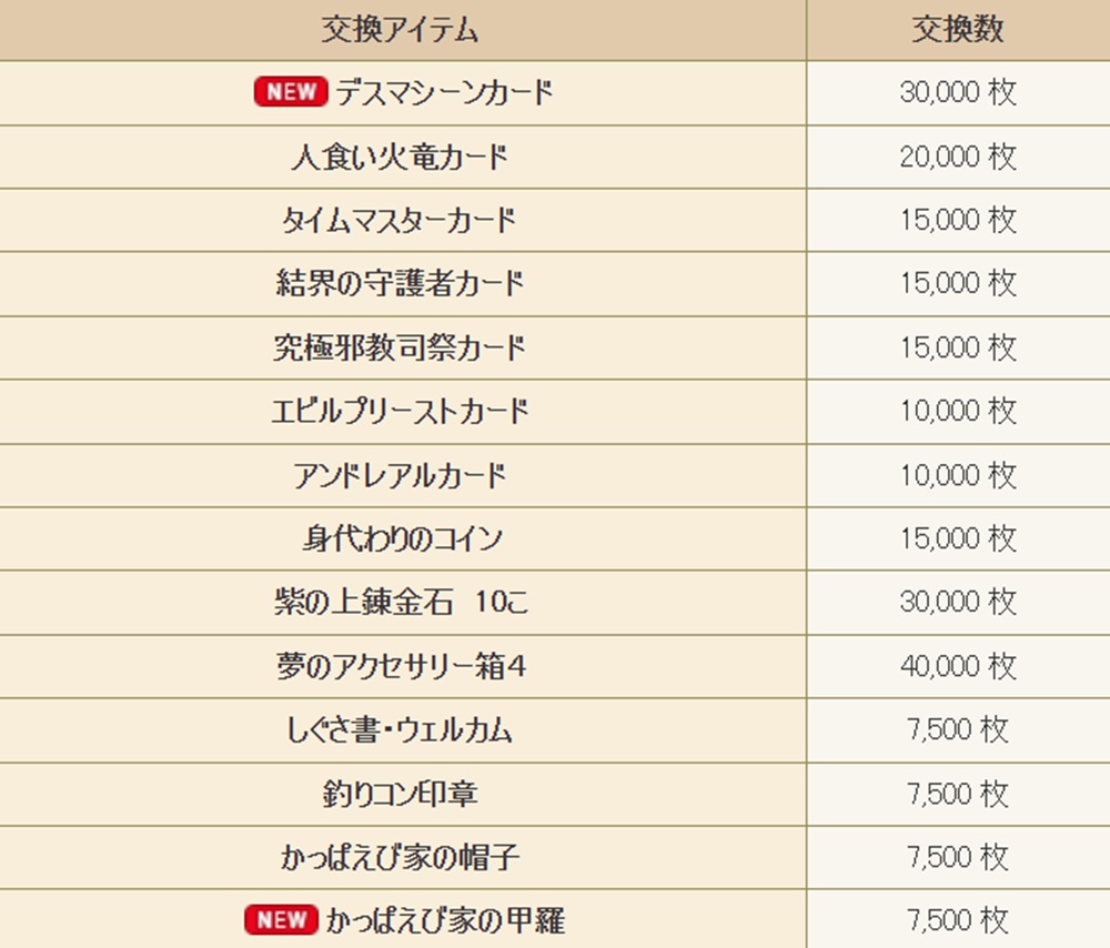 第9回フィッシングコンテスト12時開始！配信は12時30分、釣りイベ13時～14時！ - ドラクエ10 ミユリのおやつ探し ミリユナ日記たまにリオ